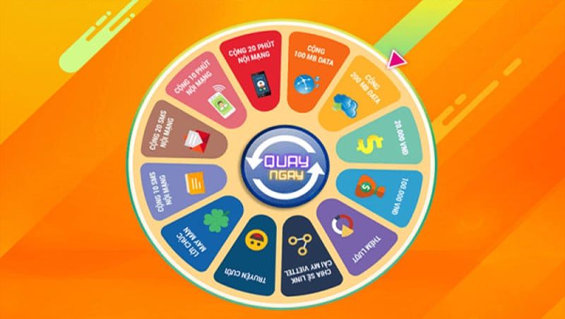 Giao diện phần mềm quay số may mắn online, định dạng game đơn giản, ứng dụng trong nhiều trường hợp khác nhau.