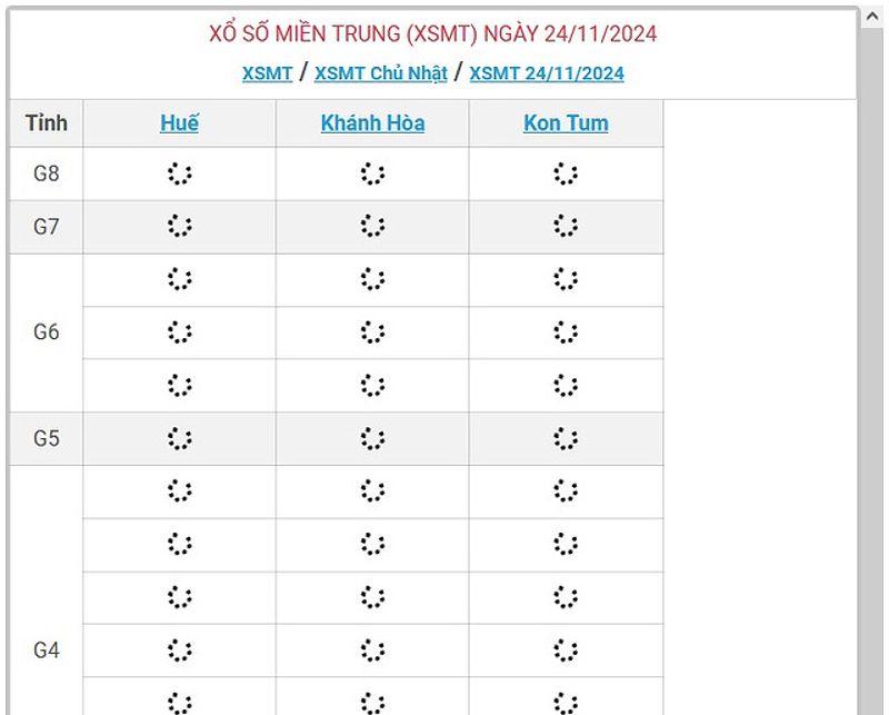 Phát sóng trực tiếp kết quả xổ số miền Trung