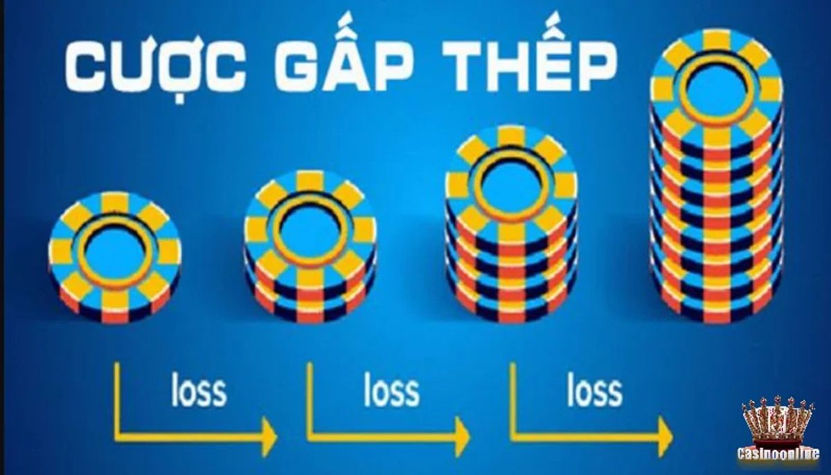 So Sánh Gấp Thếp Trong Tài Xỉu Và Baccarat 4